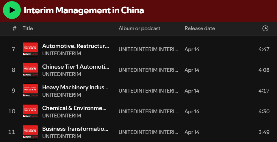 Playlist: Interim Management in China